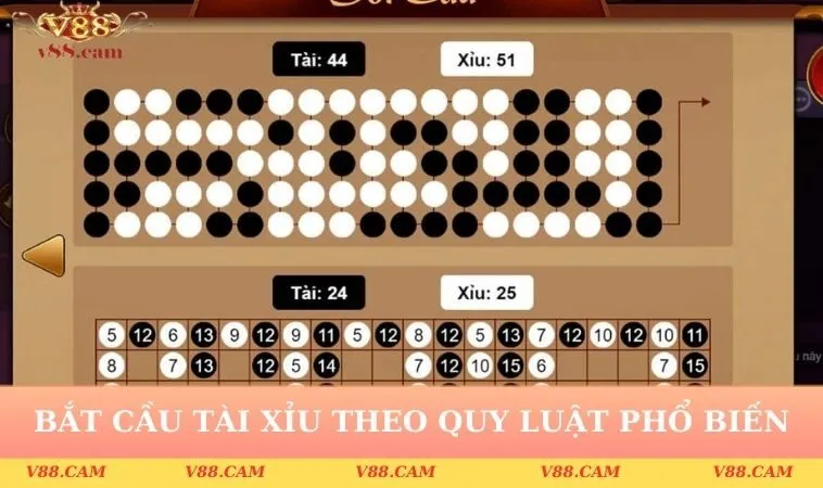 bat cau tai xiu theo quy luat pho bien Bắt cầu tài xỉu theo quy luật phổ biến