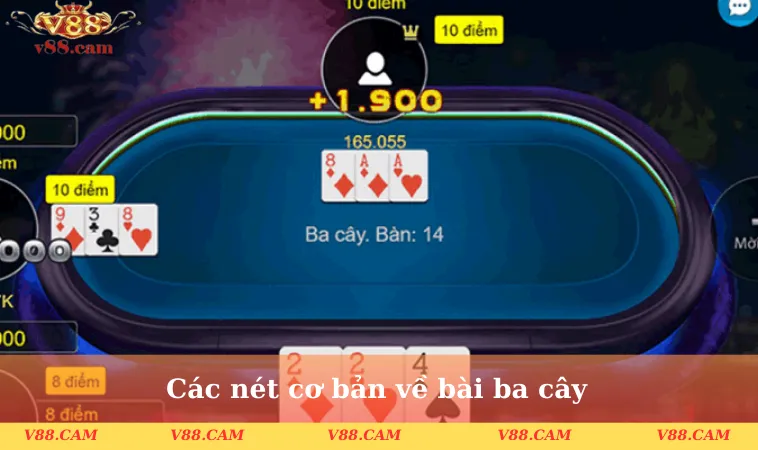 Các nét cơ bản về bài ba cây